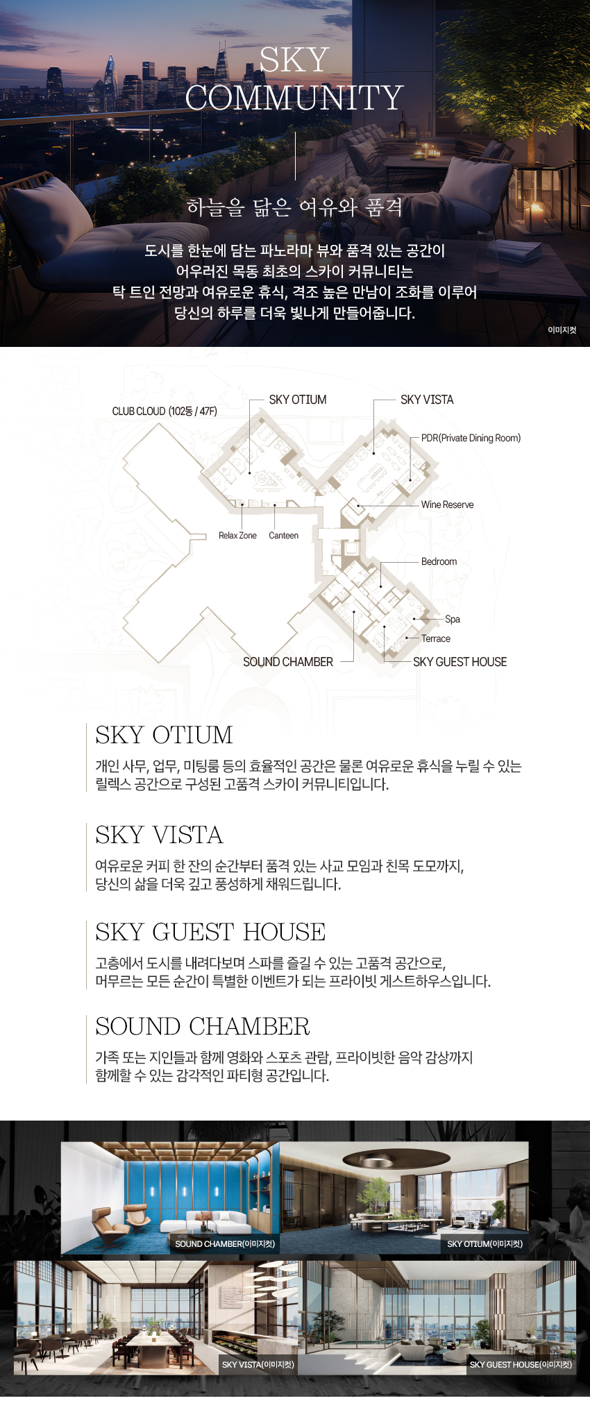 상세