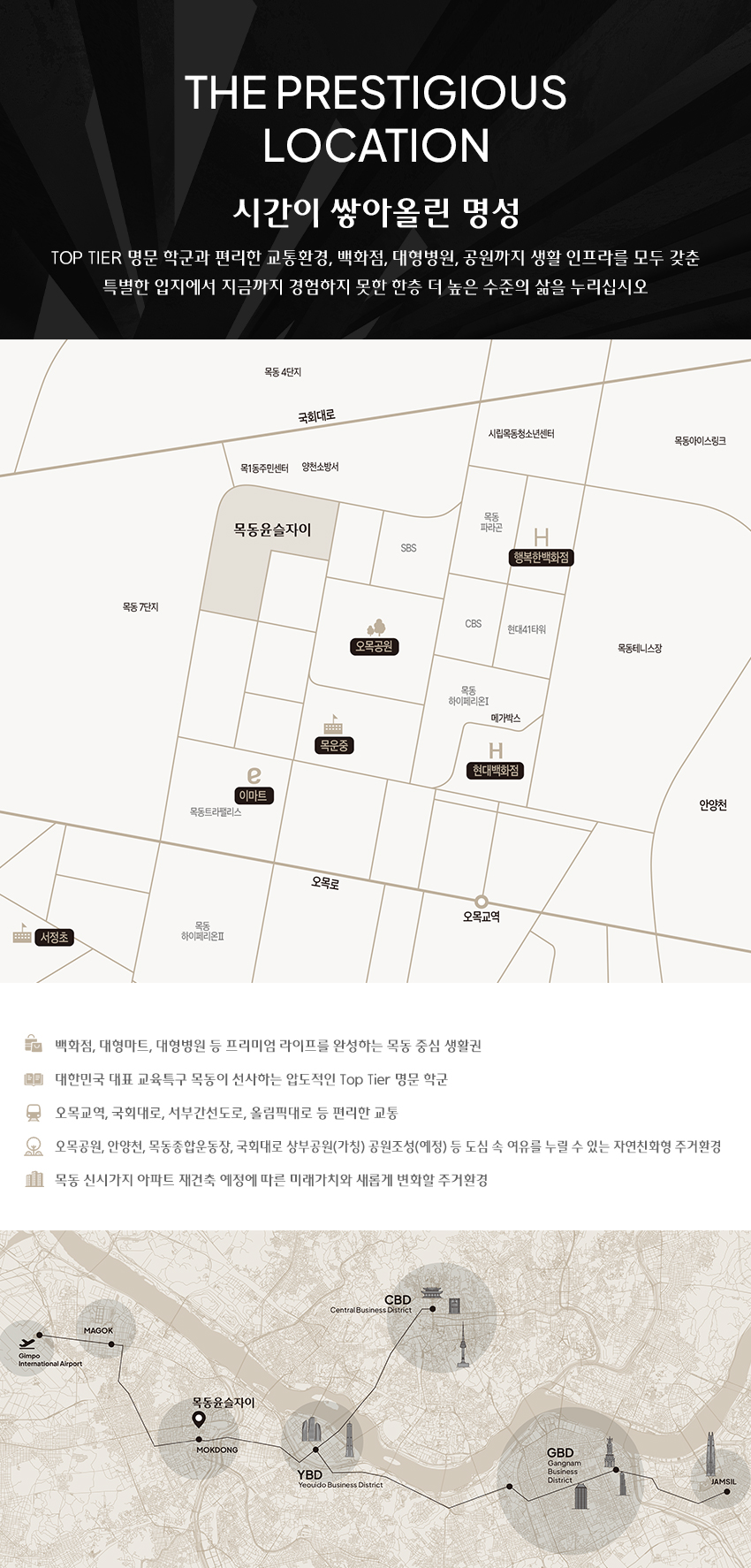 상세