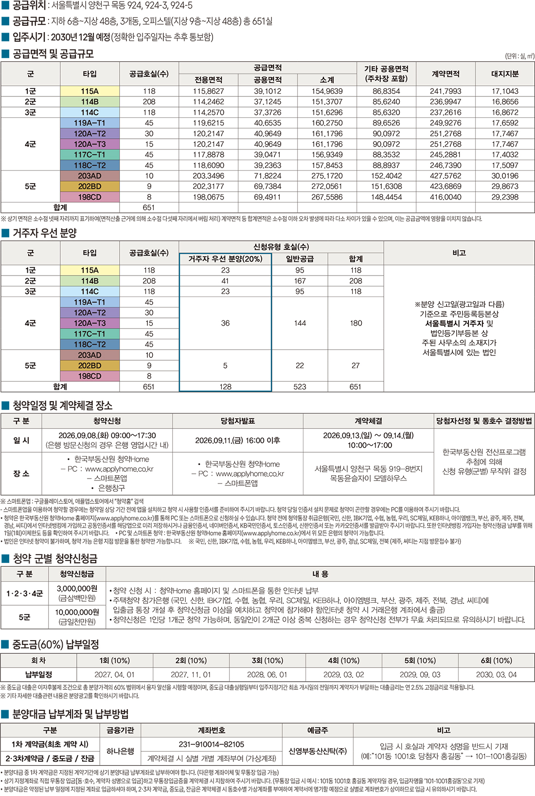 상세